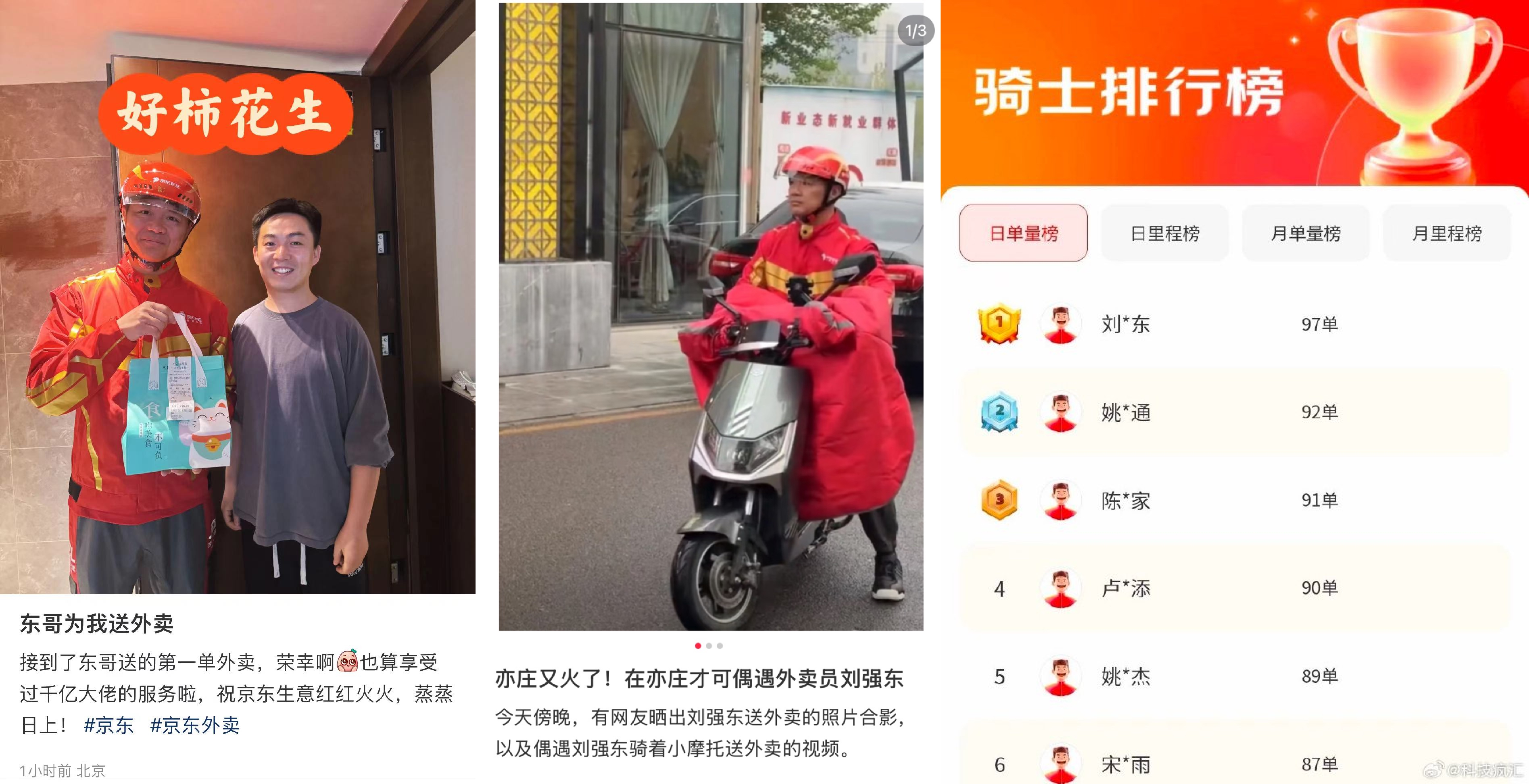 刘强东一天送了97单,单日排行榜第一