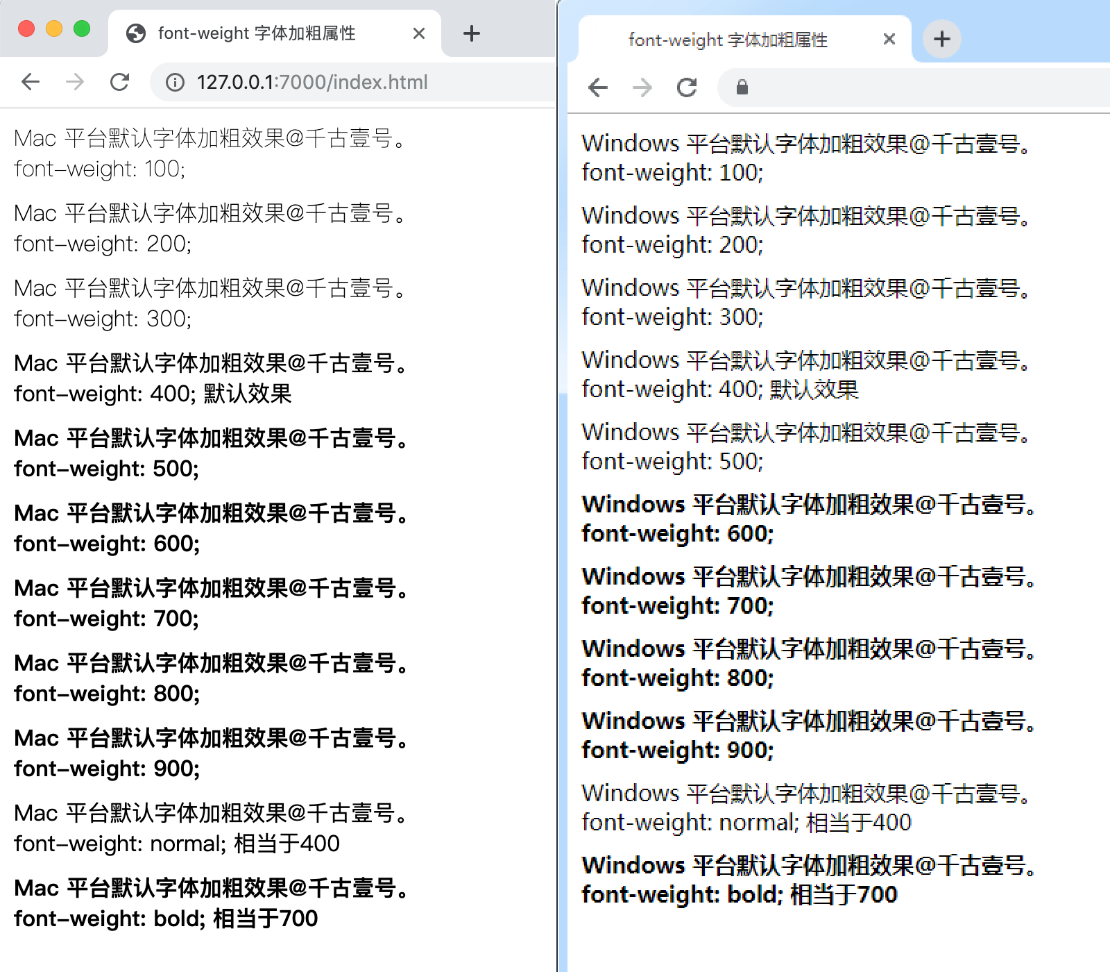 macOS苹方和Windows微软雅黑字重对比,来自@千古壹号