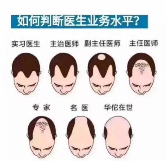 学这么多资料确实很费脑费头发