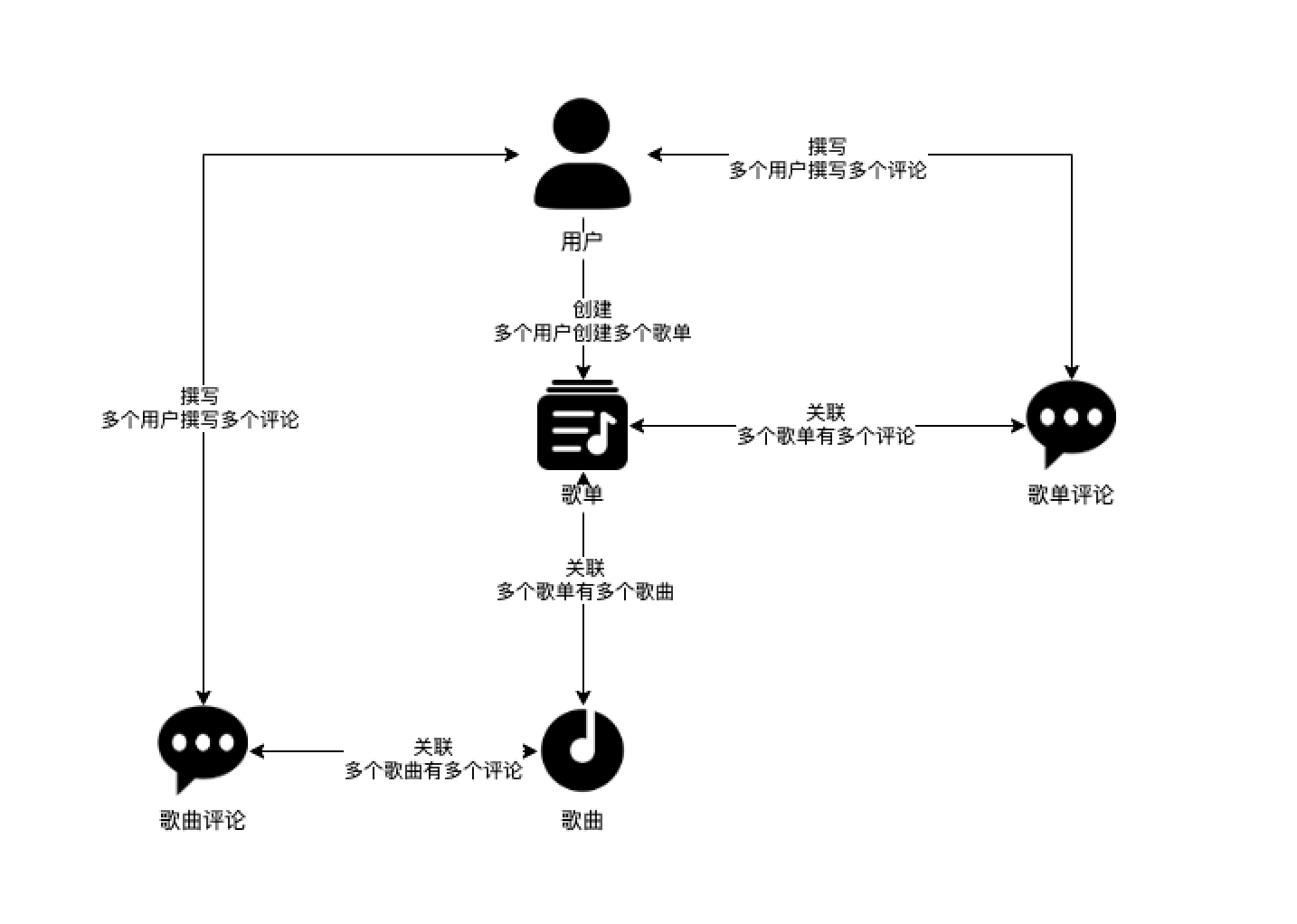 image-20210627192514816