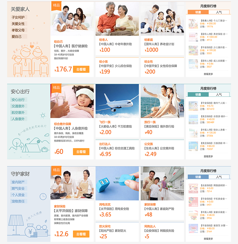 淘宝保险分类