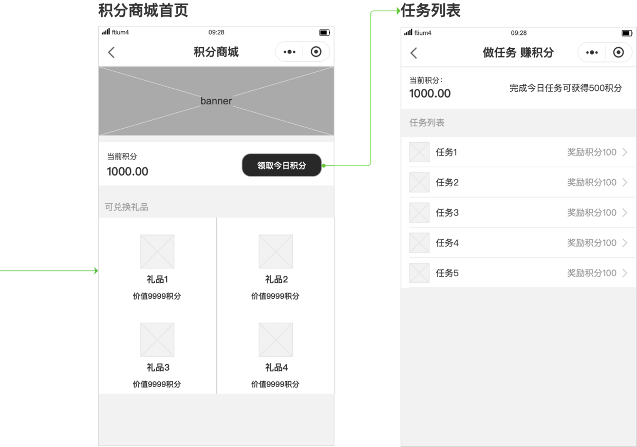 优化方案