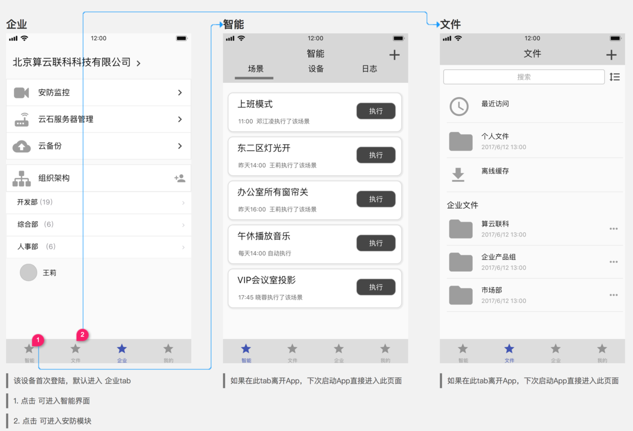 方案二