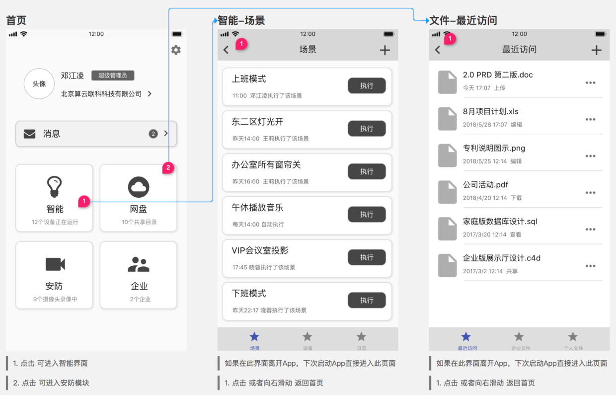 方案一
