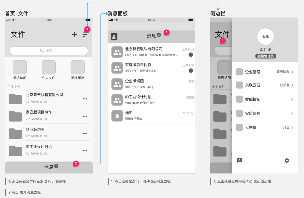 现有方案