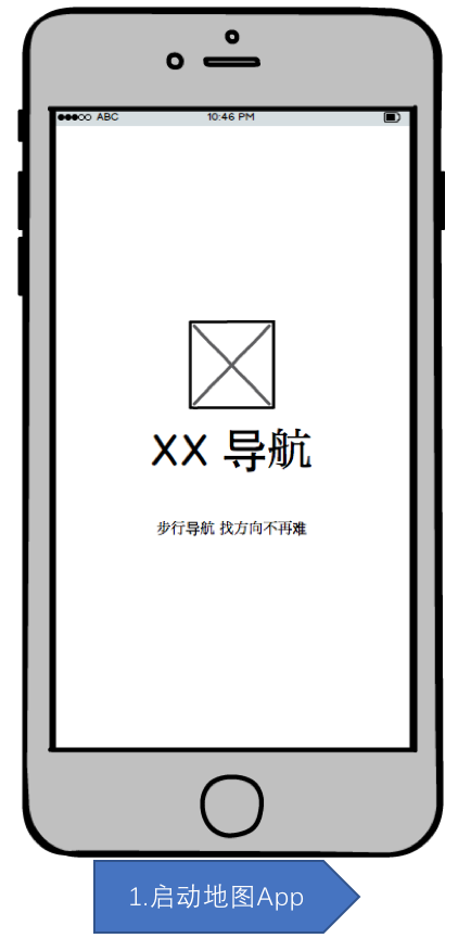 启动界面