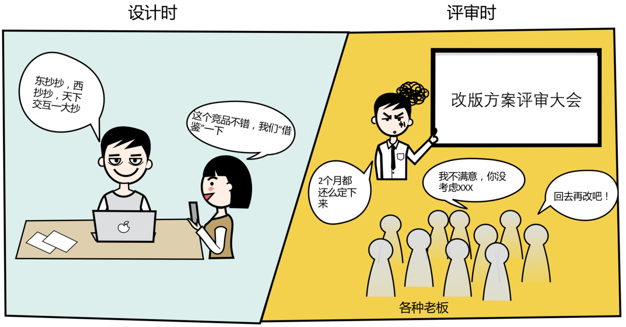 设计方法差，评审周期长