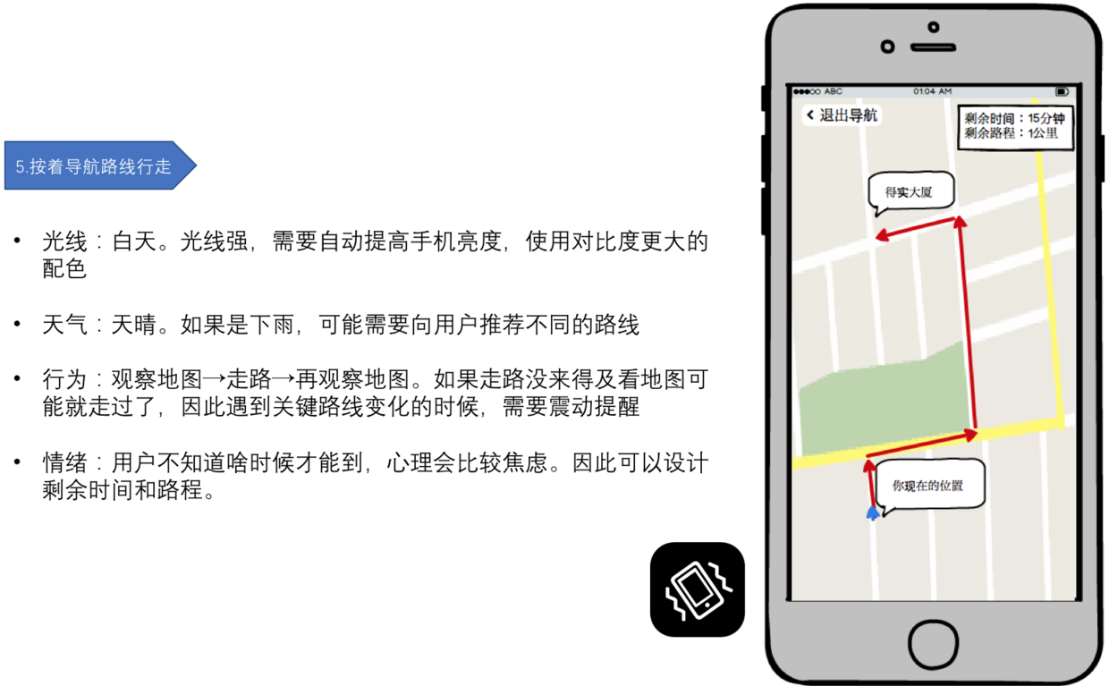 导航界面的设计