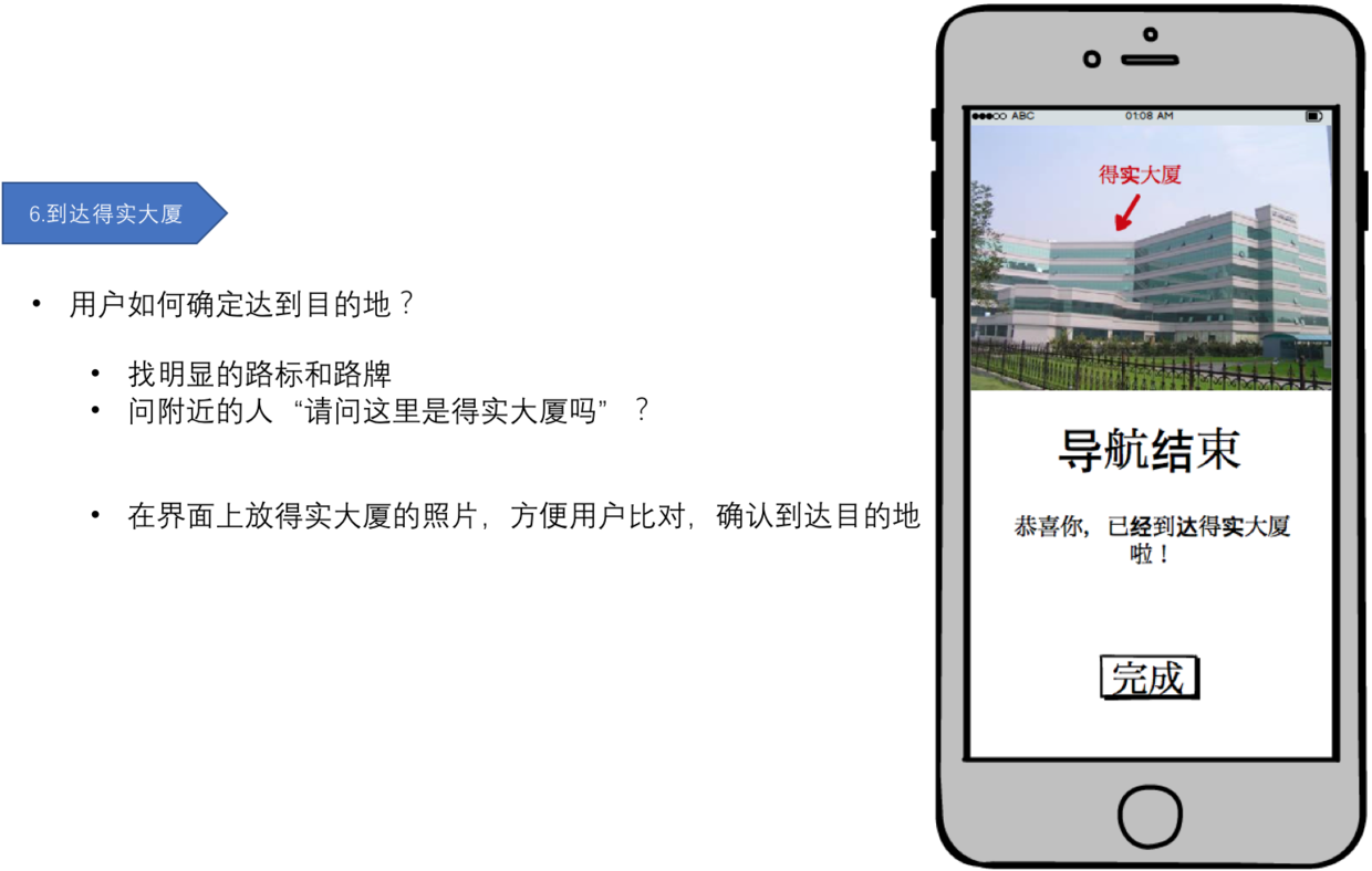 导航完成界面