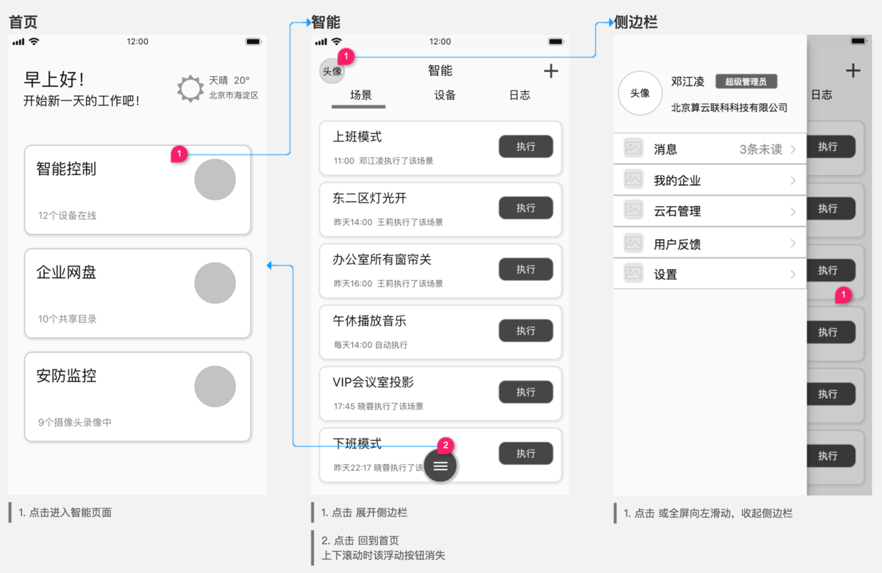 方案三